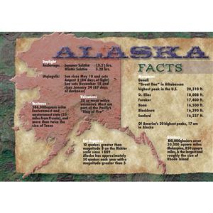 State Information Horizontal Alaska Post Card-50 Pack